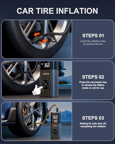 Tire Inflator Portable Air Compressor, CKWUE 180PSI Cordless