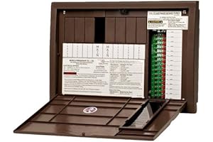 Arterra WF-8930/50NPB 50 Amp RV Distribution Panel