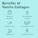 Further Food Vanilla Collagen Peptides Powder, Grass-Fed Pasture-Raised Hydrolyzed Type 1 & 3 Protein, Gut Health + Joint, Hair, Skin, Nails, Paleo Keto Sugar-Free 10.37 oz