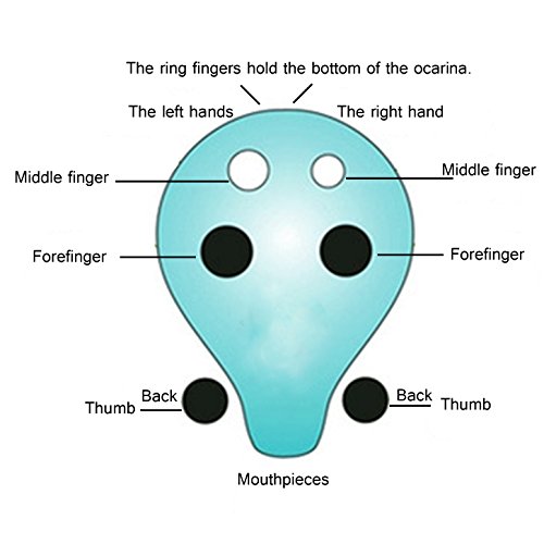 Ocarina 6 Hole Strawfire Triforce Ocarina - Legend Of Zelda Ceramic Ocarina (Ocarina 6 Hole -Blue) #TOP2