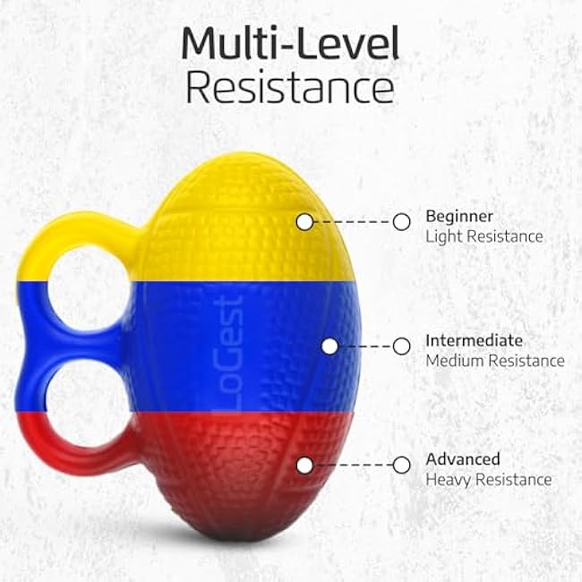 LoGest 3 Pack Hand Strengthener Devices Ball Exercisers - 3 Level Set for Therapy, Arthritis and Carpal Tunnel - Lightweigt Training Equipment Targets Fingers and Wrist Hand Exercisers for Strength 6J094G