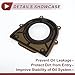 HEROFFIX 1 Pc Engine Crankshaft Oil Seal with Flange for FORD ESCAPE for MUSTANG FOCUS for MAZDA Rear Main Seal No.1S7Z-6K301-BA