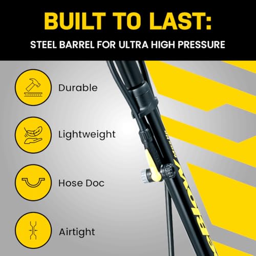 Topeak JoeBlow Max Hp