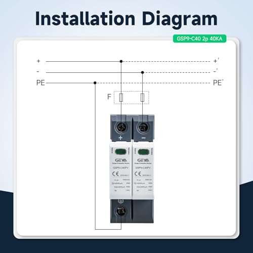 Parasurtenseur solaire PV 2P 1000V idéal pour coffret de protection DC