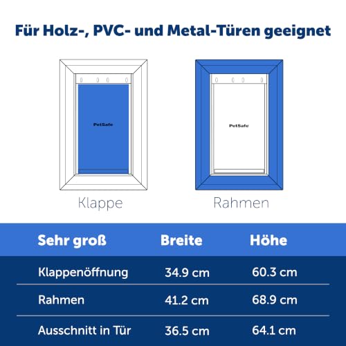 PetSafe Energieeffiziente Aluminium Haustiertür, XL