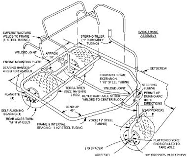 ATV Plans DIY Cycle Motorcycle Mini 