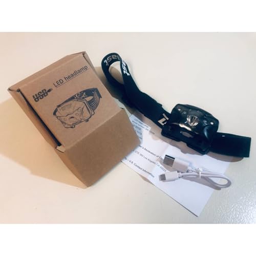 LED Head Lamp with Headband, Rechargeable USB, 1020mAh Battery, Model SR-17249