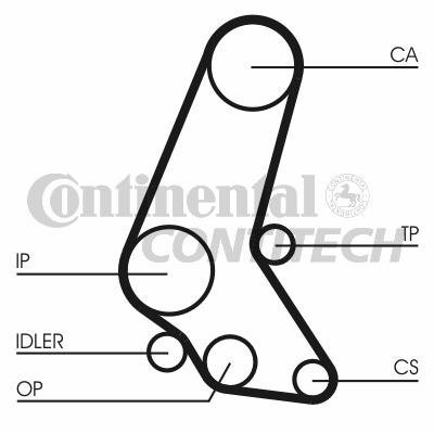 Contitech CT748K5 Timing Belt Kit