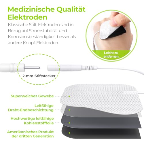 AUVON TENS EMS Gerät, 2 Kanäle und 24 Modi 3-in-1 Reizstromgerät mit 12 Stücke 2\x2\ TENS Elektroden Pads mit patentiertem Design zur Schmerzlinderung & Muskelaufbau am Rücken, Schultern usw.