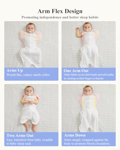 Image of KIDIRA Transition Swaddle, Baby Swaddles 3-6 Months 12-18lb Breathable Back Fabric, Arms Up Swaddle 3-6 Months Newborn, Promotes Healthy Hip Development, 2-Way Zipper&Foot Buttons, 1Pack, Pink