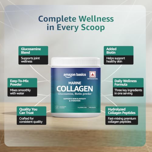 Image of Amazon Basics Collagen Supplement Powder | 200g