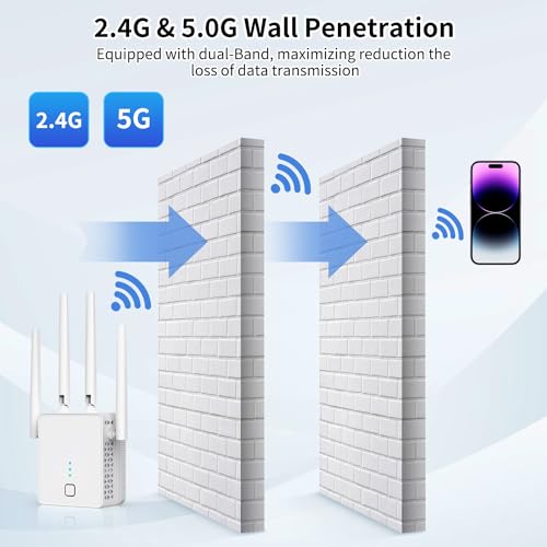 WiFi Extender, 2024 Fastest WiFi Booster 1200Mbps Dual Band (5GHz/2.4GHz) WiFi Extenders Signal Booster for Home, WiFi Repeater with Ethernet Port Covers up to 10000sq. ft and 55 Devices - Image 4