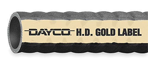 Amazon.com: Dayco 75163GL GOLD LABEL Heavy Duty Quick-Fit Radiator  