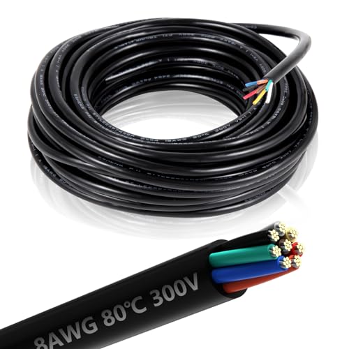 NAHCVFM 18G 8-Conductor Wire