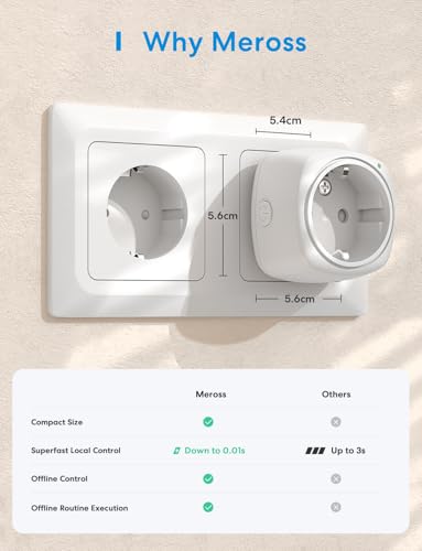 Miniatura 6 de Meross Mini Wifi Enchufe Inteligente Compatible Con Homekit Siri Alexa Google Home, Inteligente Enchufe Wifi Smart Plug Control Por Voz, 4 Pcs