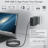 65W USB C ładowarka Kompatybilny z ASUS ROG Xbox Ally X R1 Z1,MSI Claw,Logitech G Cloud,Steam Deck,Legion Go S,Switch 2/Lite/OLED,OneXPlayer 1S 2 RG552,GPD Win,Ayaneo Greek Air PRO,Gaming Handheld
