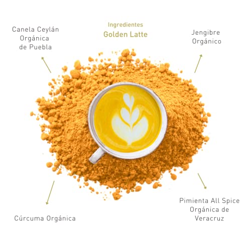 Proteínas, Imagen adicional