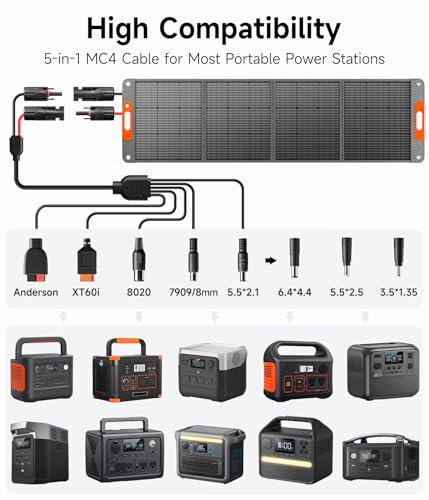 200W Portable Solar Panel for Power Station, 24% High Efficiency ETFE Foldable Solar Panel Charger, QC3.0, Type-C 60W, MC4 Output, IP65 Waterproof, for Outdoor Camping, RV, Emergency Power Supply - Image 3