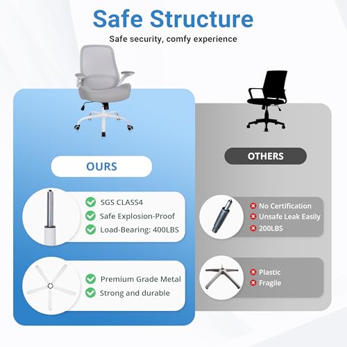 Image of HYLONE Office Chair Ergonomic Desk Chair with Flip up Armrests, 5 inch Thickened Seat Computer Chair with Mesh Back Home Office Computer Chairs for Long Hours Mesh Executive Chair(White Base & Grey)