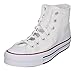 Produktbild Converse Chuck Taylor All Star Eva Lift Canvas Platform Sneaker, Weiß, 36 EU