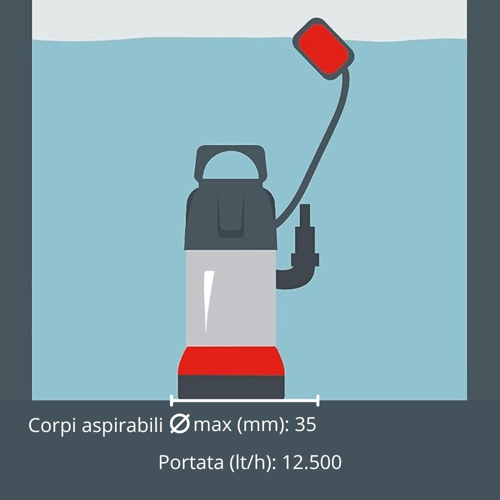 GLOBEX Pompa ad Immersione Acque Sporche, GX 750 PS, Inox 750W, Movimentazione di Acque Sporche, Svuotamento Serbatoi, Garage, Cantine, Interruttore Automatico Galleggiante