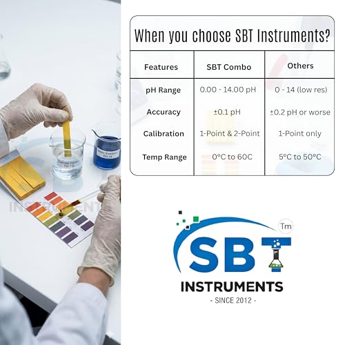Image of Water Testing Kit Combo (pH Meter, TDS Meter & pH Strips) | With Buffer Powder | Water Tester for RO, Aquarium, Hydroponics, Pool & Lab Use