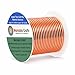 Mandala Crafts Anodized Aluminum Wire for Sculpting, Armature, Jewelry Making, Gem Metal Wrap, Garden, Colored and Soft, 1 Roll(16 Gauge, Copper Tone)