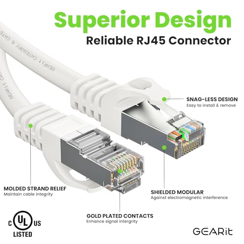 GearIT Cat6A Ethernet Cable 10Gbps Snagless Shielded SSTP, SFTP Shielded Ethernet Cable, 26AWG 4 Pair Solid Bare Copper Cat6 Cable, Cat 6 Shielded Network Cable - Image 4