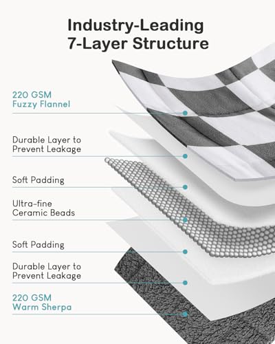 Image of Sherpa Weighted Blanket for Adults Queen Size 15 lbs, Dual Sided Heavy Blankets with Checkerboard Pattern, Ultra Soft Cozy Throw Blanket for Calming and Sleep, Plaid Grey, 48 inch x 72 inch
