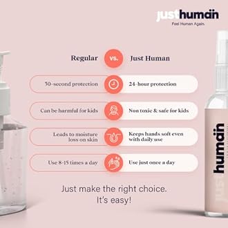 Justhuman 24 Hour Protection Hand Sanitizer spray- 99.99% Effective Against Germs -70% Alcohol, Made with USA Technology, Protective Bionic Shield, Skin Friendly & Safe for Kids(Pack of 4, 50 ml)