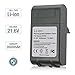 Dutyone 3500mAh Replacement Battery Compatible with V6 21.6V 595 650 770 880 DC59 DC58 DC61 DC62 DC72 DC74 Handheld Vacuum Cleaner