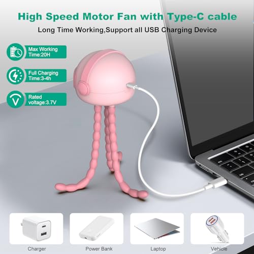 Image of Portable Baby Stroller Fans, 4000mAh Battery, 3-Speed Cooling Fan with Safety Net, Low Noise, Compact & Multifunctional for Stroller /Crib /Car /Desktop /Camping - Baby Stroller Cooling Fans (Pink)