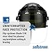 Sellstrom DP4 Face Shield - Lightweight Mask with High Impact Crown & Ratchet Headgear for Work, Grinding, Plasma/Flame Cutting - ANSI Z87.1 - Clear Anti Fog Polycarbonate Window - UV/IR Flip Up Visor