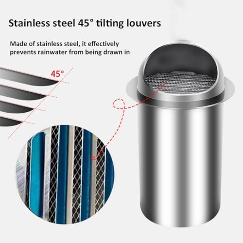 Bouchon d'aération résistant aux intempéries en acier inoxydable durable pour façade