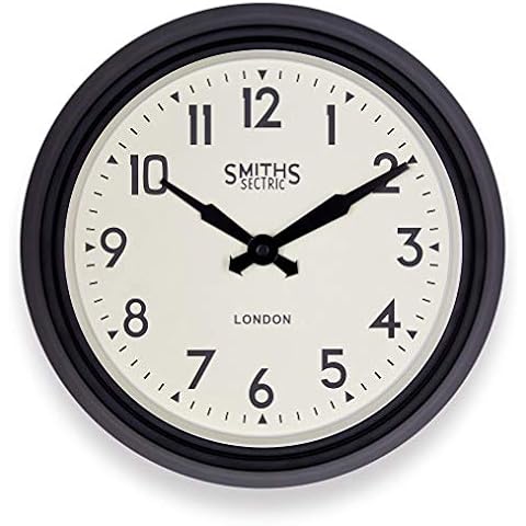 SMITHS Retro Wall Clock Cover