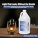 Firefly Fuel Clean Fuel Lamp Oil - Smokeless, Virtually Odorless, and - Long-Lasting Burn Time for Indoor & Outdoor Lamps - 1 Gallon - Made in USA