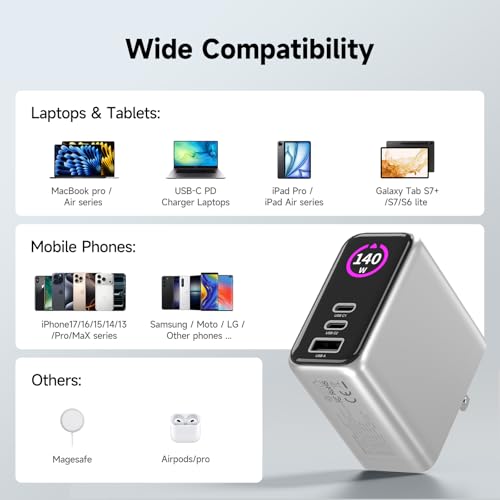 Image of 140W MAX USB C Charger | 3-Port Fast Charging Station (2xUSB-C PD3.1 + USB-A QC3.0) | Intuitive Touch Controls, for for MacBook, iPhone 17 /16 Series, Samsung Galaxy, Pixel and More