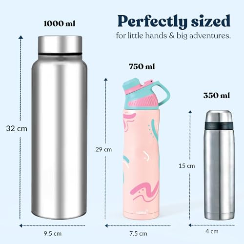 Image of Rabitat ZYLO Max Personalized Insulated Water Bottle for School Kids 750ml | Steel Water Bottle for Kids | Kids Water Bottle | 2 Year Brand Warranty | Hot & Cold Upto 24 Hours | Pastle Splash