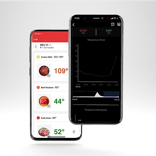 TFA Dostmann Smart Wireless BBQ Thermometer Hyper BBQ, 14.1513, mit App, für Smoker oder Grill, mit Einstichfühlern, Fleischthermometer, Garraumüberwachung, Kerntemperatur, schwarz – Bild 6
