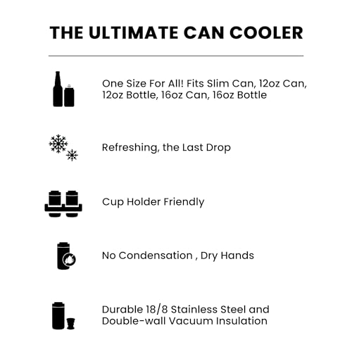 Meoky Universal Can Cooler Insulated: Fits All - for Regular 12 & 16 oz Cans, Slim Cans and Bottles - Double-Walled Stainless Steel - for Beach, Kayak, Pool (Matte Black) by Meoky - Used condition - Image 3