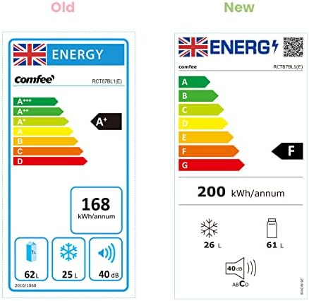 COMFEE' RCT87BL1(E) Under Counter Fridge Freezer, 87L Small Fridge Freezer with LED Light, Removable Shelves, Adjustable Thermostats and Legs, Black