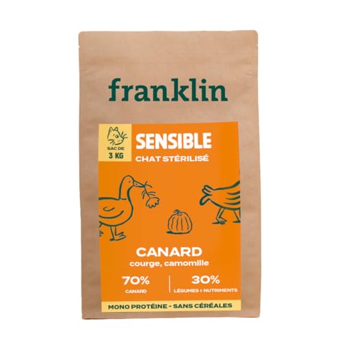 Croquettes Urinaires pour Chat Stérilisé – Bien– Être – avec 70% de Canard – sans céréales – Mono-protéine – Taille 10mm – 3 kg