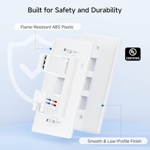 Image of [UL Listed] Cable Matters 10-Pack Low Profile 3-Port Keystone Wall Plate | RJ45 Wall Plate, for Keystone Jacks, White