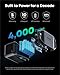 Anker SOLIX C1000 Gen 2 Portable Power Station, 2,000W (Peak 3,000W) Solar Generator, Full Charge in 49 Min, 1,024Wh LiFePO4 Battery for Home Backup, Power Outages, and Camping (Optional Solar Panel)
