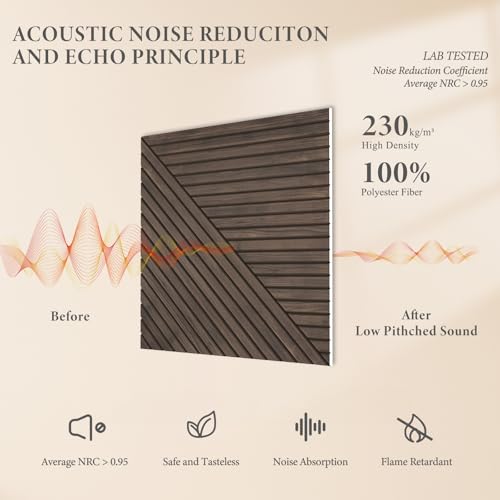 Image of JBER Wood-Pattern Acoustic Panels 23.6 inch x 23.6 inch, 6 Pack, Dark Walnut