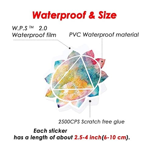 Cool Random Stickers Pack 55-700Pcs Laptop Stickers Bomb Waterproof Vinyl Sticker Bulk Variety For Luggage Computer Skateboard Bicycle Skate Ipad Car Motorcycle Bike Helmet Decal For Boys Adults Men #TOP4