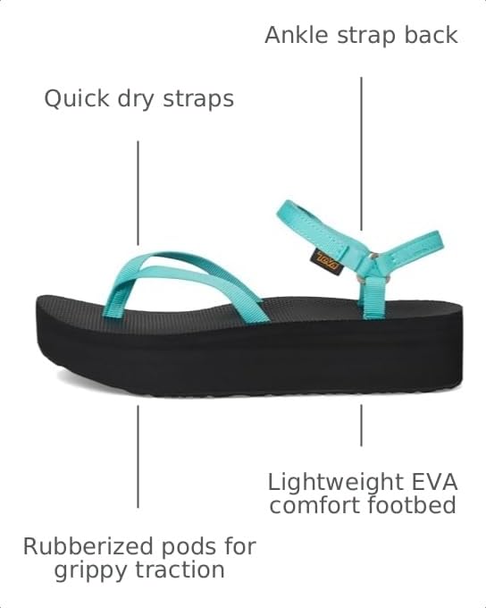 Image of Teva Women's Flatform Sandal Slim