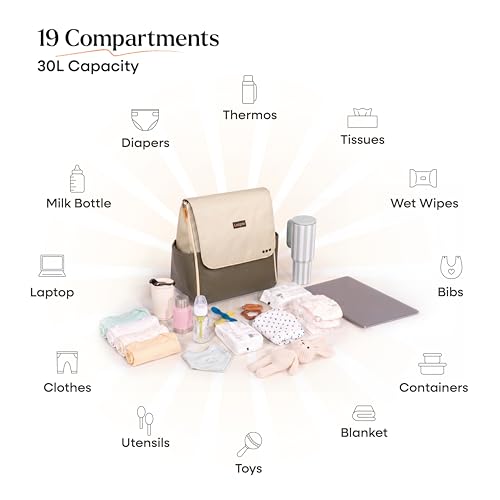 Image of Loopie Diaper Bag for Mothers for Travel, Backpack Sling & Tote, 30L, Olive