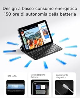 HOU Tastiera Bluetooth per iPad 11a Generazione 2025 (A16) e 10a Generazione 2022, Custodia in Ecopelle con Tastiera, Angolo Ergonomico, Disposizione ltaliana, Blu