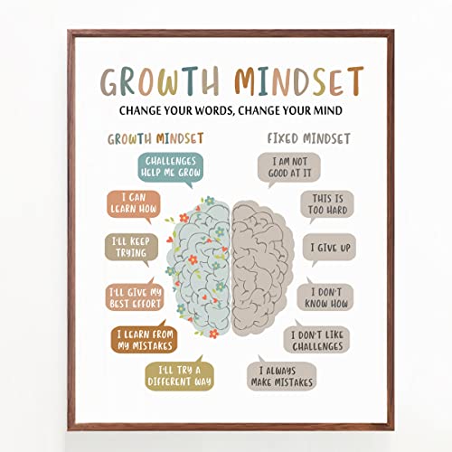 Growth Mindset Wall Decor, Overcoming Negative Thoughts, School Counselling Office Decor, CBT Poster, Calm Down Corner, Therapist Office Print, CBT Classroom Decor, No Frame (8X10 INCH) Growth Mindset Wall Decor, Overcoming Negative Thoughts, School Counselling Office Decor, CBT Poster, Calm Down Corner, Therapist Office Print, CBT Classroom Decor, No Frame (8X10 INCH)